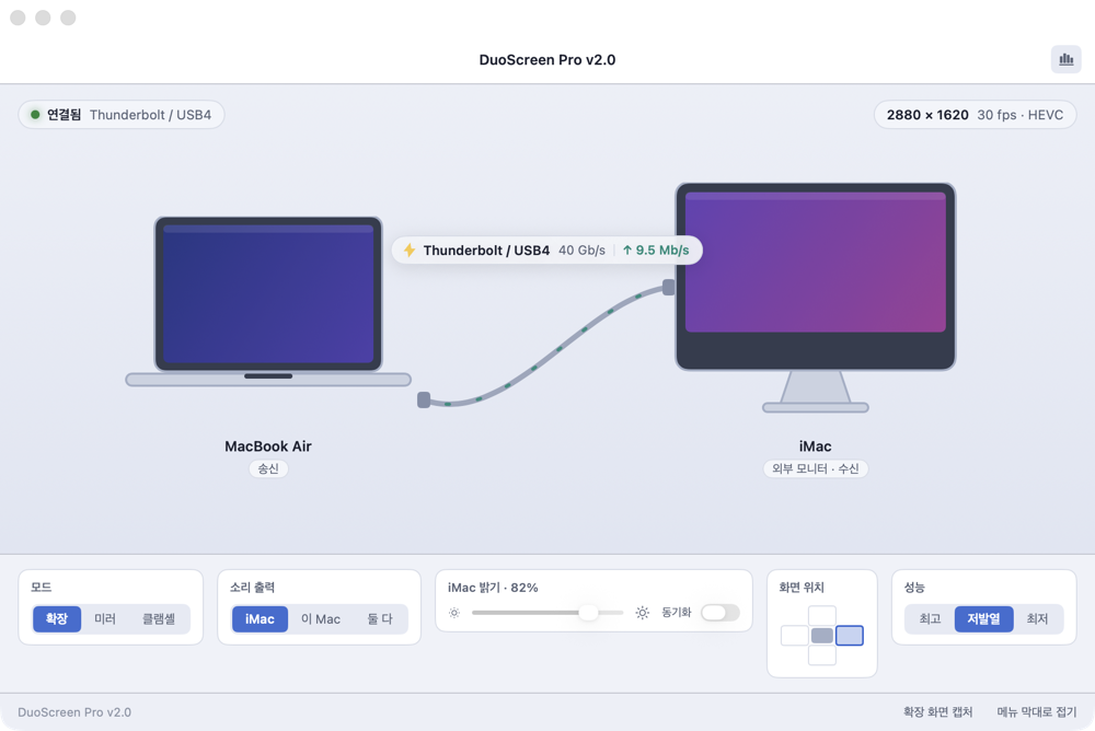 DuoScreen 2.0 앱 창 — 맥북과 아이맥, 연결 케이블과 속도, 모드·소리·밝기·화면 위치·성능